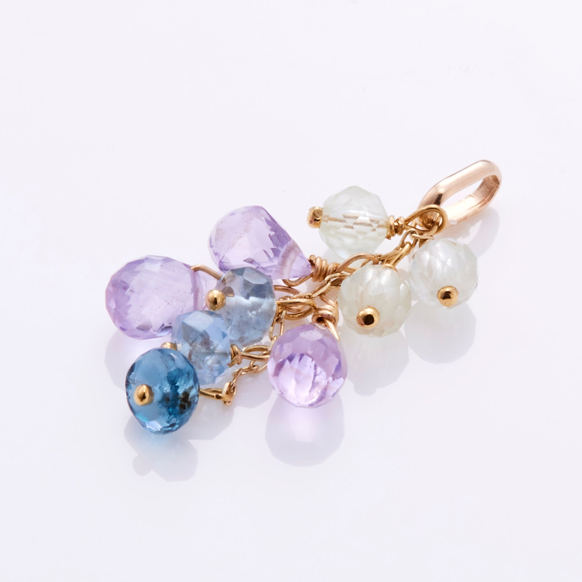 Pendant top（ペンダントトップ） – COLETTE GIFT